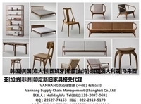 天津港专业报关服务 聚焦家居用品与家电，助您家具进出口无忧